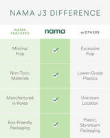 Nama J3 Compact Cold Press Juicer – White
