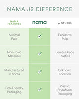 Nama J2 Cold Press Juicer – Self Feeding for Hands-Free Operation with Wide Mouth Hopper for Whole Recipe Loading, Zero Waste Masticating Juicer For More Juice, Less Pulp – Easy Cleanup & Assembly
