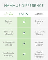 Nama J2 Cold Press Juicer – White