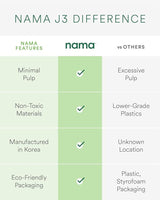 Nama J3 Compact Cold Press Juicer - Black